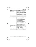 Preview for 43 page of Panasonic KX-TG6481? Operating Instrctions