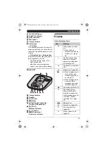 Preview for 13 page of Panasonic KX-TG6481FX Operating Instructions Manual