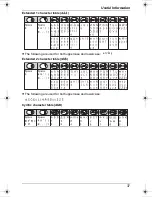 Preview for 37 page of Panasonic KX-TG6482AL Operating Instructions Manual