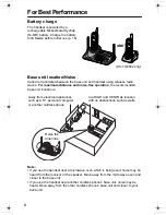 Предварительный просмотр 6 страницы Panasonic KX-TG6500 Operating Instructions Manual