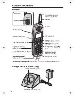 Предварительный просмотр 8 страницы Panasonic KX-TG6500 Operating Instructions Manual