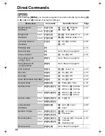 Предварительный просмотр 88 страницы Panasonic KX-TG6500 Operating Instructions Manual