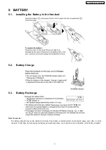 Предварительный просмотр 9 страницы Panasonic KX-TG6500BXB Service Manual