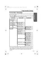 Preview for 19 page of Panasonic KX-TG6500C Operating Instructions Manual