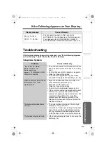 Preview for 95 page of Panasonic KX-TG6500C Operating Instructions Manual