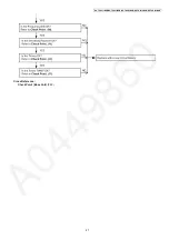 Предварительный просмотр 27 страницы Panasonic KX-TG6511 Service Manual