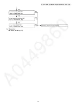 Предварительный просмотр 29 страницы Panasonic KX-TG6511 Service Manual