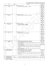 Предварительный просмотр 41 страницы Panasonic KX-TG6511 Service Manual