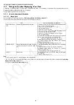 Предварительный просмотр 54 страницы Panasonic KX-TG6511 Service Manual