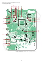 Предварительный просмотр 70 страницы Panasonic KX-TG6511 Service Manual