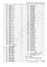 Предварительный просмотр 79 страницы Panasonic KX-TG6511 Service Manual