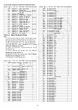 Предварительный просмотр 80 страницы Panasonic KX-TG6511 Service Manual