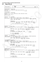 Preview for 14 page of Panasonic KX-TG6511BXB Service Manual