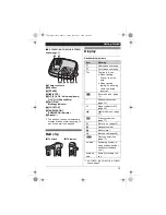 Preview for 13 page of Panasonic KX-TG6511C Operating Instructions Manual