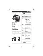 Предварительный просмотр 13 страницы Panasonic KX-TG6511C Operating Instructions Manual