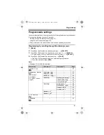 Предварительный просмотр 21 страницы Panasonic KX-TG6511C Operating Instructions Manual