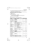 Предварительный просмотр 23 страницы Panasonic KX-TG6511C Operating Instructions Manual