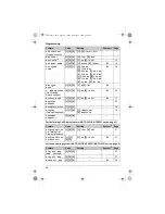 Предварительный просмотр 24 страницы Panasonic KX-TG6511C Operating Instructions Manual