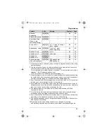 Preview for 25 page of Panasonic KX-TG6511C Operating Instructions Manual