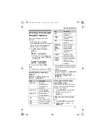 Предварительный просмотр 37 страницы Panasonic KX-TG6511C Operating Instructions Manual