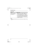 Preview for 50 page of Panasonic KX-TG6511C Operating Instructions Manual