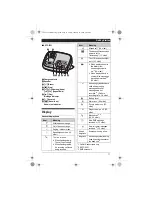 Предварительный просмотр 11 страницы Panasonic KX-TG6511HG Operating Instructions Manual