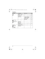 Предварительный просмотр 20 страницы Panasonic KX-TG6511HG Operating Instructions Manual