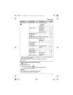 Предварительный просмотр 21 страницы Panasonic KX-TG6511HG Operating Instructions Manual