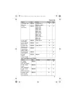 Предварительный просмотр 23 страницы Panasonic KX-TG6511HG Operating Instructions Manual