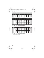 Предварительный просмотр 42 страницы Panasonic KX-TG6511HG Operating Instructions Manual