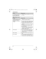 Предварительный просмотр 48 страницы Panasonic KX-TG6511HG Operating Instructions Manual