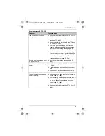 Предварительный просмотр 49 страницы Panasonic KX-TG6511HG Operating Instructions Manual