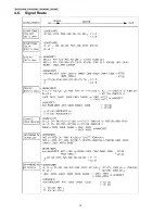 Предварительный просмотр 14 страницы Panasonic KX-TG6511RUB Service Manual