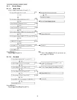 Предварительный просмотр 24 страницы Panasonic KX-TG6511RUB Service Manual