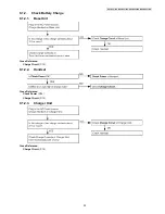 Предварительный просмотр 25 страницы Panasonic KX-TG6511RUB Service Manual