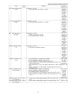 Предварительный просмотр 41 страницы Panasonic KX-TG6511RUB Service Manual