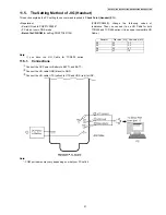 Предварительный просмотр 51 страницы Panasonic KX-TG6511RUB Service Manual