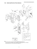 Предварительный просмотр 75 страницы Panasonic KX-TG6511RUB Service Manual