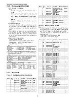 Предварительный просмотр 78 страницы Panasonic KX-TG6511RUB Service Manual