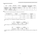 Preview for 19 page of Panasonic KX-TG6511TRB Service Manual