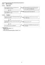 Preview for 34 page of Panasonic KX-TG6511TRB Service Manual