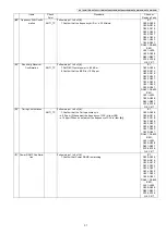 Preview for 37 page of Panasonic KX-TG6511TRB Service Manual