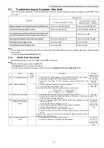 Preview for 39 page of Panasonic KX-TG6511TRB Service Manual