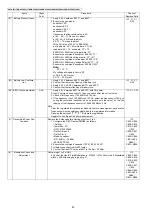 Preview for 40 page of Panasonic KX-TG6511TRB Service Manual