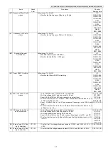 Preview for 41 page of Panasonic KX-TG6511TRB Service Manual