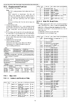 Preview for 78 page of Panasonic KX-TG6511TRB Service Manual