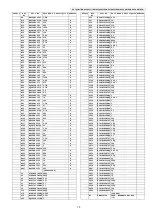 Preview for 79 page of Panasonic KX-TG6511TRB Service Manual