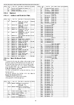 Preview for 80 page of Panasonic KX-TG6511TRB Service Manual