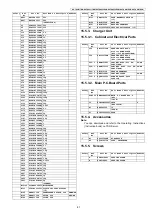 Preview for 81 page of Panasonic KX-TG6511TRB Service Manual