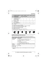 Предварительный просмотр 5 страницы Panasonic KX-TG6512 Operating Instructions Manual